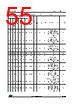 STM32F412RGT7P Datasheet HTML 55Page - STMICROELECTRONICS 