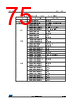 STM32F412RGT7P Datasheet HTML 75Page - STMICROELECTRONICS 