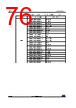 STM32F412RGT7P Datasheet HTML 76Page - STMICROELECTRONICS 