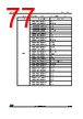 STM32F412RGT7P Datasheet HTML 77Page - STMICROELECTRONICS 