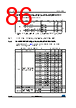 STM32F412RGT7P Datasheet HTML 86Page - STMICROELECTRONICS 