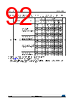 STM32F412RGT7P Datasheet HTML 92Page - STMICROELECTRONICS 