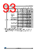 STM32F412RGT7P Datasheet HTML 93Page - STMICROELECTRONICS 