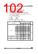 STM32F412RGT7P Datasheet HTML 102Page - STMICROELECTRONICS 