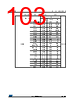 STM32F412RGT7P Datasheet HTML 103Page - STMICROELECTRONICS 