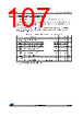 STM32F412RGT7P Datasheet HTML 107Page - STMICROELECTRONICS 