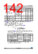 STM32F412RGT7P Datasheet HTML 142Page - STMICROELECTRONICS 