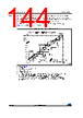 STM32F412RGT7P Datasheet HTML 144Page - STMICROELECTRONICS 