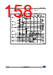 STM32F412RGT7P Datasheet HTML 158Page - STMICROELECTRONICS 