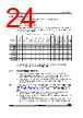 STM32F412RGT7P Datasheet HTML 24Page - STMICROELECTRONICS 