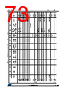 STM32F412RGU7P Datasheet HTML 73Page - STMICROELECTRONICS 