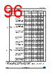 STM32F412RGU7P Datasheet HTML 96Page - STMICROELECTRONICS 