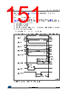 STM32F412RGU7P Datasheet HTML 151Page - STMICROELECTRONICS 