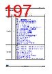 STM32F412RGU7P Datasheet HTML 197Page - STMICROELECTRONICS 