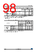 STM32F412RGY7P Datasheet HTML 98Page - STMICROELECTRONICS 
