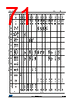 STM32F412RGH3P Datasheet HTML 71Page - STMICROELECTRONICS 