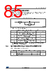 STM32F412RGH3P Datasheet HTML 85Page - STMICROELECTRONICS 