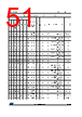 STM32F412RGU6 Datasheet HTML 51Page - STMICROELECTRONICS 