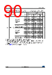 STM32F412RGU6 Datasheet HTML 90Page - STMICROELECTRONICS 