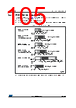 STM32F412RGU6 Datasheet HTML 105Page - STMICROELECTRONICS 