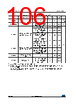 STM32F412RGU6 Datasheet HTML 106Page - STMICROELECTRONICS 