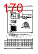 STM32F412RGU6 Datasheet HTML 170Page - STMICROELECTRONICS 