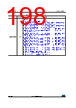 STM32F412RGU6 Datasheet HTML 198Page - STMICROELECTRONICS 