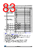 STM32F412RGY7 Datasheet HTML 83Page - STMICROELECTRONICS 