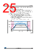 STM32F412RGU3 Datasheet HTML 25Page - STMICROELECTRONICS 