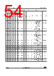 STM32F412RGU3 Datasheet HTML 54Page - STMICROELECTRONICS 