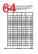 STM32F412RGU3 Datasheet HTML 64Page - STMICROELECTRONICS 