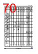 STM32F412RGU3 Datasheet HTML 70Page - STMICROELECTRONICS 