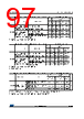 STM32F412RGU3 Datasheet HTML 97Page - STMICROELECTRONICS 
