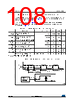 STM32F412RGU3 Datasheet HTML 108Page - STMICROELECTRONICS 