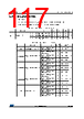 STM32F412RGU3 Datasheet HTML 117Page - STMICROELECTRONICS 