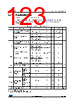 STM32F412RGU3 Datasheet HTML 123Page - STMICROELECTRONICS 