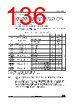 STM32F412RGU3 Datasheet HTML 136Page - STMICROELECTRONICS 