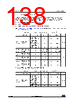STM32F412RGU3 Datasheet HTML 138Page - STMICROELECTRONICS 
