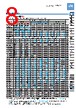 FD-R60 Datasheet HTML 8Page - Panasonic Semiconductor 