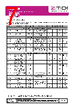 ZSC31150FEC-R Datasheet HTML 7Page - Zentrum Mikroelektronik Dresden AG 