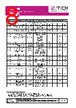 ZSC31150FEC-R Datasheet HTML 8Page - Zentrum Mikroelektronik Dresden AG 