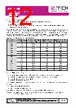 ZSC31150FEC-R Datasheet HTML 12Page - Zentrum Mikroelektronik Dresden AG 