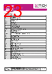 ZSC31150FEC-R Datasheet HTML 23Page - Zentrum Mikroelektronik Dresden AG 