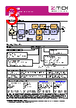 ZSC31150FEC-R Datasheet HTML 3Page - Zentrum Mikroelektronik Dresden AG 