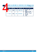 STM32L412RBT6P Datasheet HTML 4Page - STMicroelectronics 