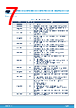 STM32L412RBT6P Datasheet HTML 7Page - STMicroelectronics 