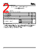SN74LVCU04ADGVR Datasheet HTML 2Page - Texas Instruments 