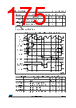 STM32F427NET6XXX Datasheet HTML 175Page - STMicroelectronics 