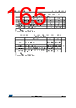 STM32F429NET6TR Datasheet HTML 165Page - STMicroelectronics 