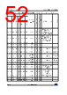 STM32F427NET6 Datasheet HTML 52Page - STMicroelectronics 